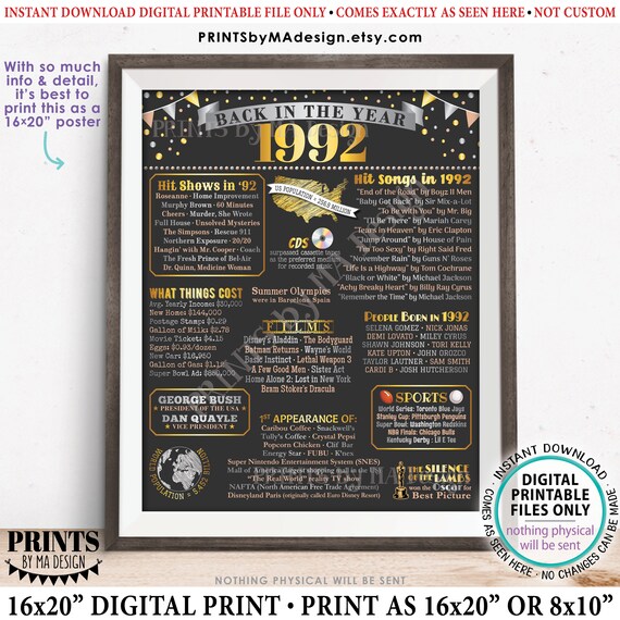 Back in the Year 1992 Poster Board, Remember 1992 Sign, Flashback