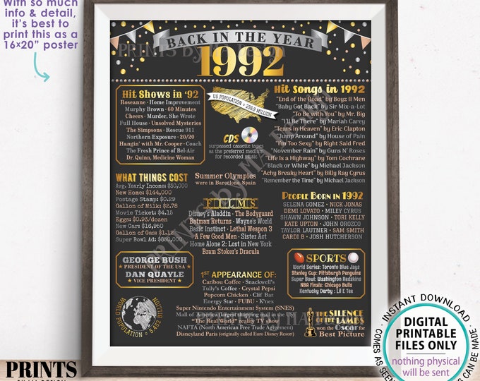 Back in the Year 1992 Poster Board, Remember 1992 Sign, Flashback to 1992 USA History from 1992, PRINTABLE 16x20” Sign <ID>