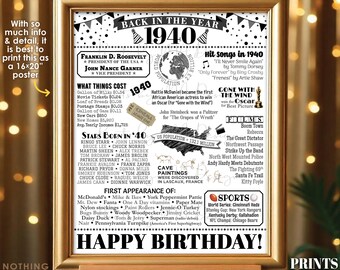 Back in 1940 Birthday Poster Board, Flashback to 1940 Birthday Decoration, PRINTABLE 16x20” Sign, Birthday Decor, 1940 B-day Gift <ID>