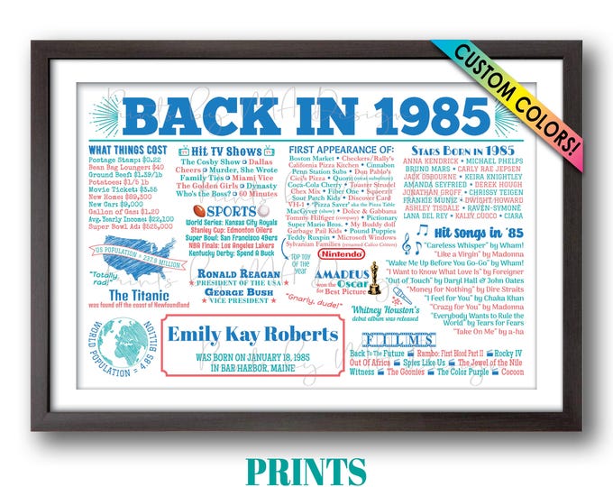 Back in the Year 1985 Birthday Sign, Back in 1985 Placemat, Flashback to 1985 Birthday Gift, Anniversary, Custom PRINTABLE 12x18” Decoration
