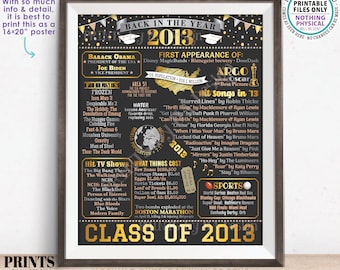 Class of 2013 Reunion Decoration, Back in the Year 2013 Poster Board, Flashback to 2013 High School Reunion, PRINTABLE 16x20” Sign <ID>
