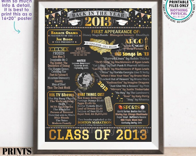 Class of 2013 Reunion Decoration, Back in the Year 2013 Poster Board, Flashback to 2013 High School Reunion, PRINTABLE 16x20” Sign <ID>