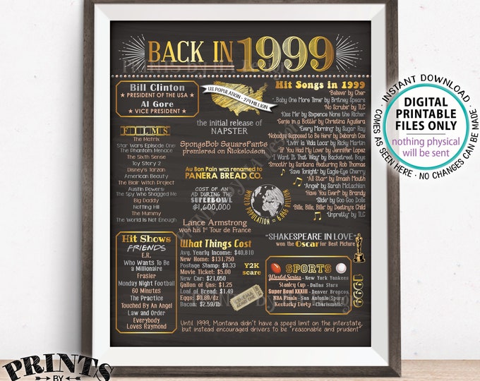 Back in 1999 Flashback Poster Board, USA History Remember 1999 Birthday, Anniversary, Reunion, PRINTABLE 16x20” Sign <ID>