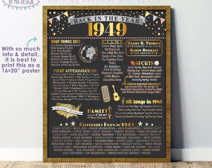 Back in 1949 Poster Board, Flashback to 1949, Remember the Year 1949, USA History from 1949, PRINTABLE 16x20” Sign <ID>