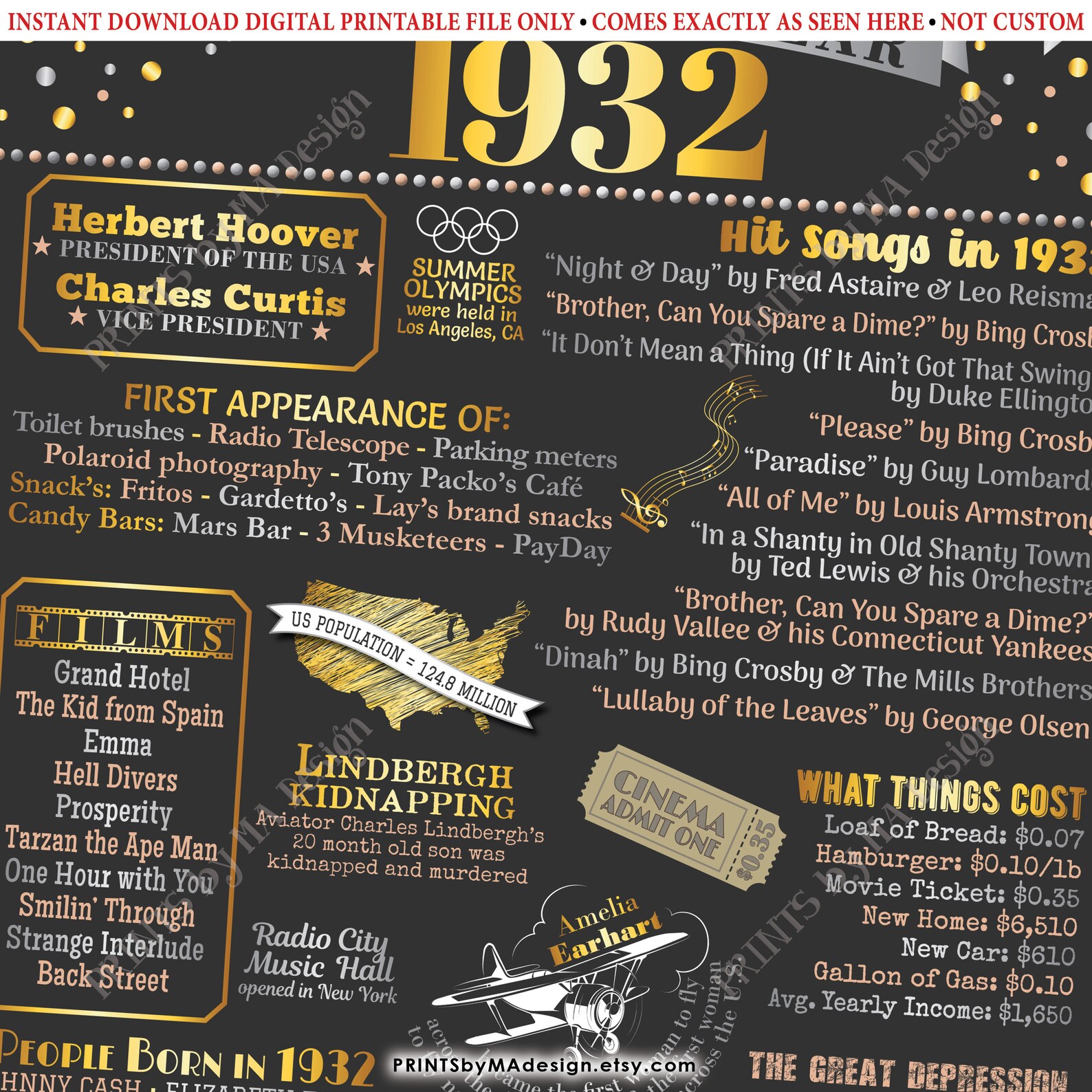 In 1932 Back in the Year 1932 Poster Board, Remember 1932 Sign, Flashback to ...