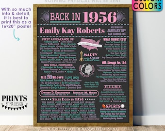 Back in 1956 Birthday Poster Board, Flashback to 1956 Birthday Decoration, B-day Gift, Custom PRINTABLE 16x20” 1956 Sign