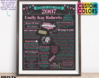 Back in the Year 2007 Birthday Sign, Flashback to 2007 Poster Board, 2007 Birthday Gift, Custom PRINTABLE 16x20” B-day Decoration