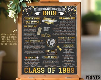 Class of 1989 Reunion Decoration, Back in the Year 1989 Poster Board, Flashback to 1989 High School Reunion, PRINTABLE 16x20” Sign <ID>