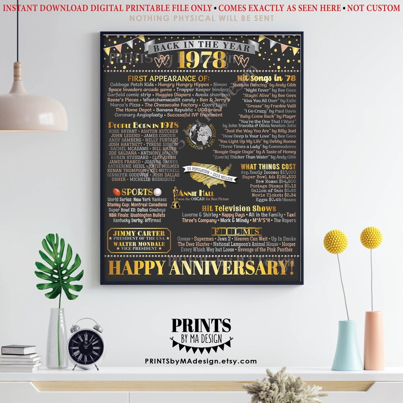 Back in the Year 1978 Anniversary Sign, Flashback to 1978 Anniversary ...