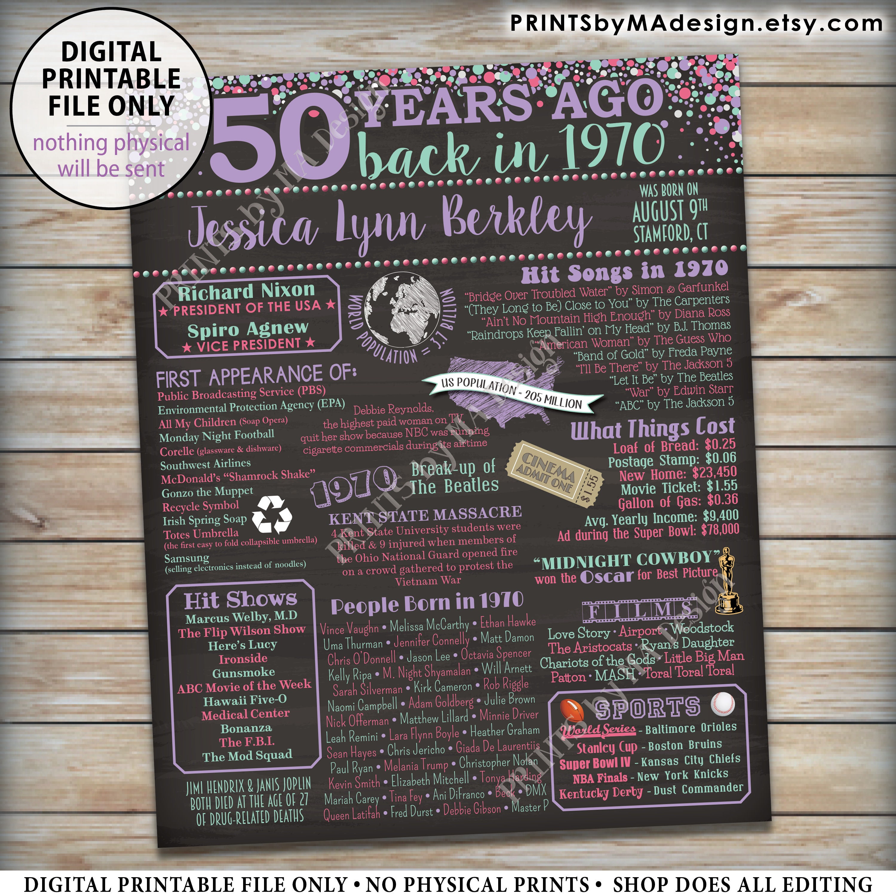 50th Birthday Poster, Flashback 50 Years Ago Back in 1970 Poster Board ...