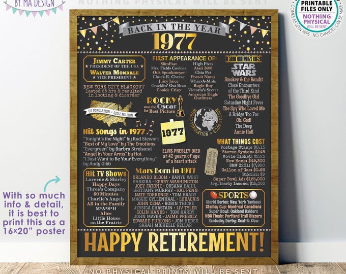 Back in the Year 1977 Retirement Party Poster Board, Flashback to 1977 Sign, PRINTABLE 16x20” Retirement Party Decoration <ID>