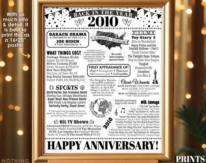 Back in the Year 2010 Anniversary Sign, Flashback to 2010 Anniversary Decor, Anniversary Gift, PRINTABLE 16x20” Poster Board, B&W <ID>