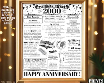 Back in 2000 Anniversary Poster Board, Flashback to 2000 Anniversary Decor, PRINTABLE 16x20” Sign, 2000 Anniversary Gift, B&W Sign <ID>