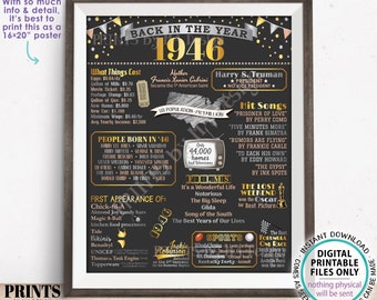Back in the Year 1946 Poster Board, Remember 1946 Sign, Flashback to 1946 USA History from 1946, PRINTABLE 16x20” Sign <ID>