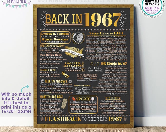 Back in 1967 Poster Board, Remember the Year 1967 Sign, Flashback to 1967 USA History from 1967, PRINTABLE 16x20” Sign <ID>