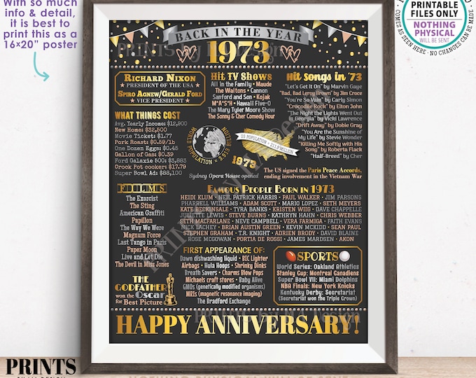 Back in 1973 Anniversary Poster Board, Flashback to 1973 Anniversary Decor, PRINTABLE 16x20” Sign, 1973 Anniversary Gift <ID>