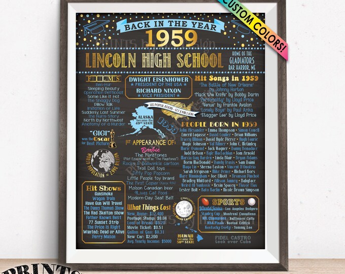 Back in 1959 Poster Board, Class of 1959 Reunion Decoration, Flashback to 1959 Graduating Class, Custom PRINTABLE 8x10/16x20” Sign