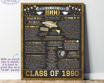Class of 1990 Reunion Decoration, Back in the Year 1990 Poster Board, Flashback to 1990 High School Reunion, PRINTABLE 16x20” Sign <ID>