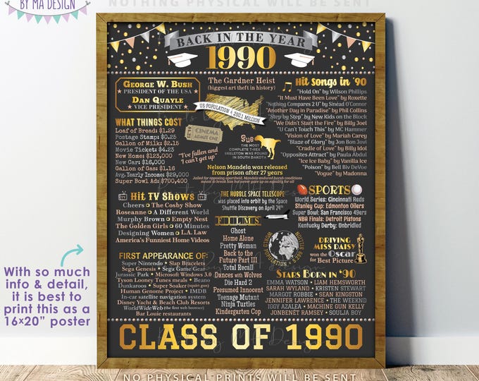 Class of 1990 Reunion Decoration, Back in the Year 1990 Poster Board, Flashback to 1990 High School Reunion, PRINTABLE 16x20” Sign <ID>