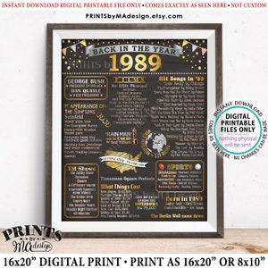 Back in 1989 Poster Tafel, Rückblende bis 1989, Erinnerung an 1989, Geschichte der USA ab 1989, DRUCKBAR 16x20 ”1989 Schild <ID>
