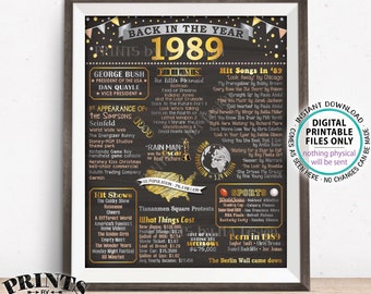 Back in 1989 Poster Board, Flashback to 1989, Remember 1989, USA History from 1989, PRINTABLE 16x20” 1989 Sign <ID>
