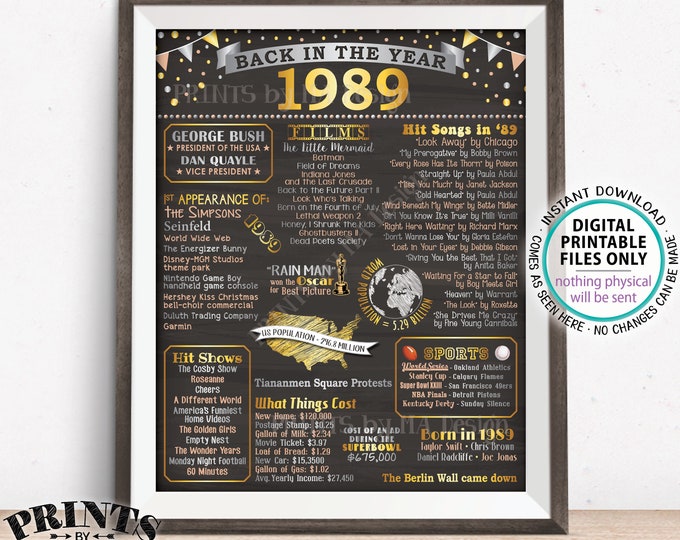 Back in 1989 Poster Board, Flashback to 1989, Remember 1989, USA History from 1989, PRINTABLE 16x20” 1989 Sign <ID>