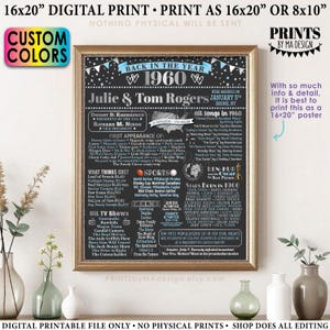 Puede incluir: Un póster imprimible de 40,6 x 50,8 cm con un fondo de pizarra y acentos azules. El póster presenta una línea de tiempo de eventos del año 1960, incluyendo canciones exitosas, primeras apariciones de productos y eventos notables. El póster se titula "Back in the Year 1960" e incluye los nombres "Julie & Tom Rogers".