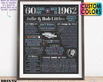 60th Anniversary Poster Board, Married in 1962 Anniversary Gift, Back in 1962 Flashback 60 Years, Custom PRINTABLE 16x20” 1962 Sign