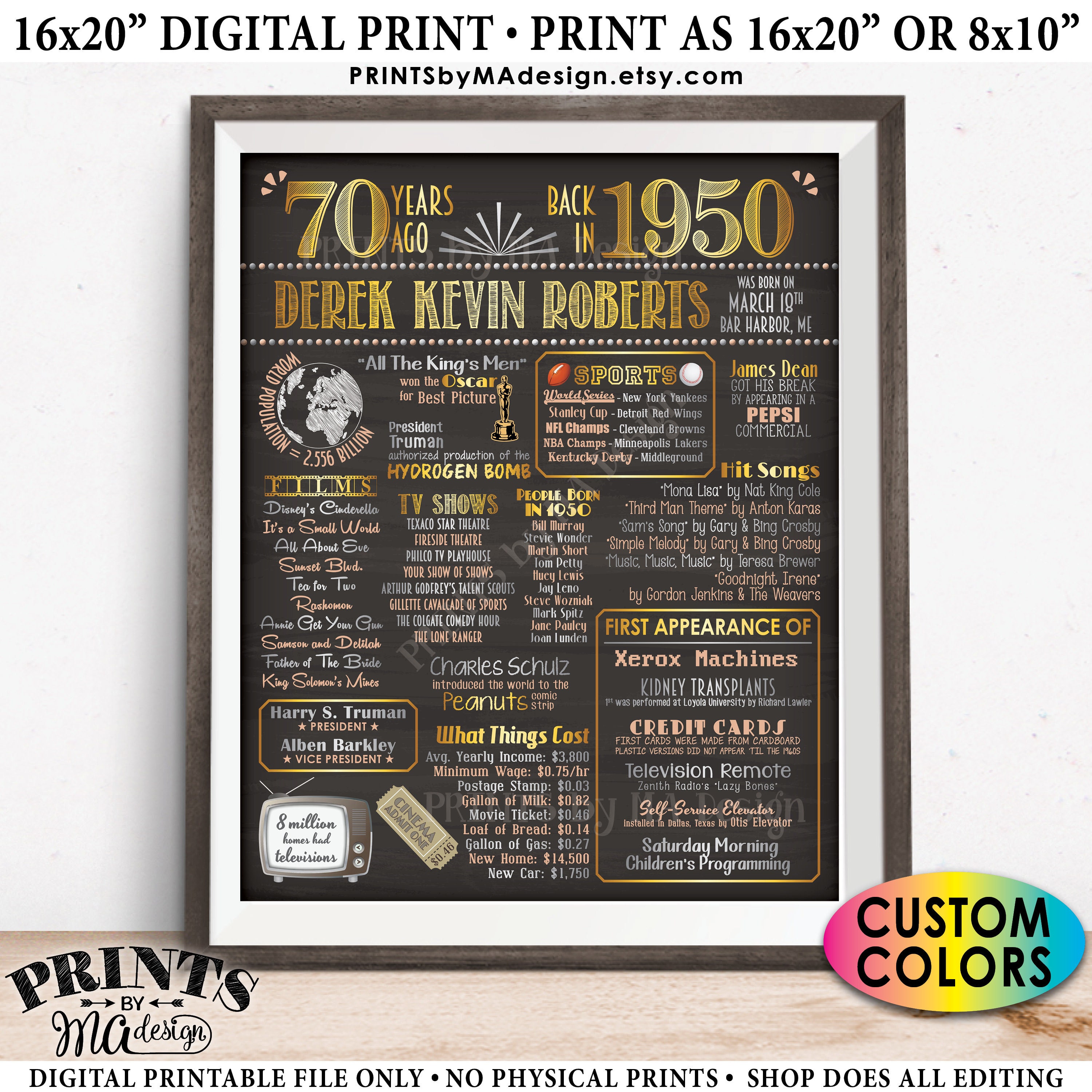 Back in 1950 Sign 70th Birthday Born in 1950 Poster Board Etsy