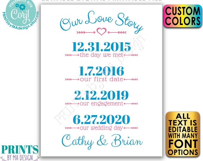 Our Love Story Sign, Important Dates, Valentine's Day Wedding Anniversary Gift, PRINTABLE 8x10/16x20” Sign <Edit Yourself with Corjl>