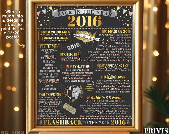 Back in the Year 2016 Poster Board, Remember 2016 Sign, Flashback to 2016 USA History from 2016, PRINTABLE 16x20” Sign <ID>