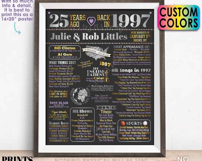 25th Anniversary Poster Board, Married in 1997 Anniversary Gift, Back in 1997 Flashback 25 Years, Custom PRINTABLE 16x20” 1997 Sign