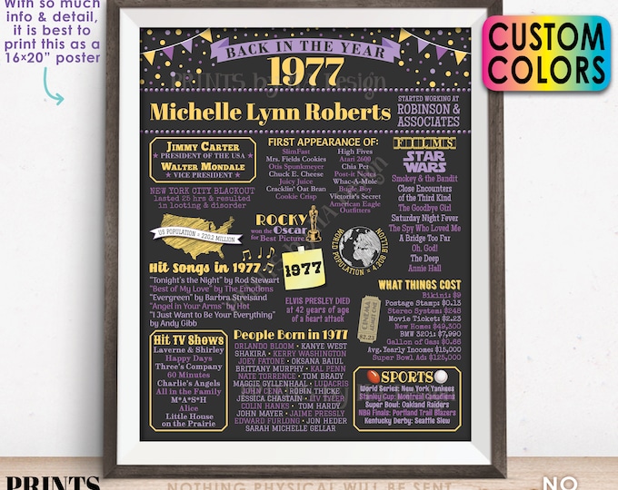 Back in the Year 1977 Retirement Party Sign, Flashback to 1977 Poster Board, Custom PRINTABLE 16x20” Retirement Party Decoration