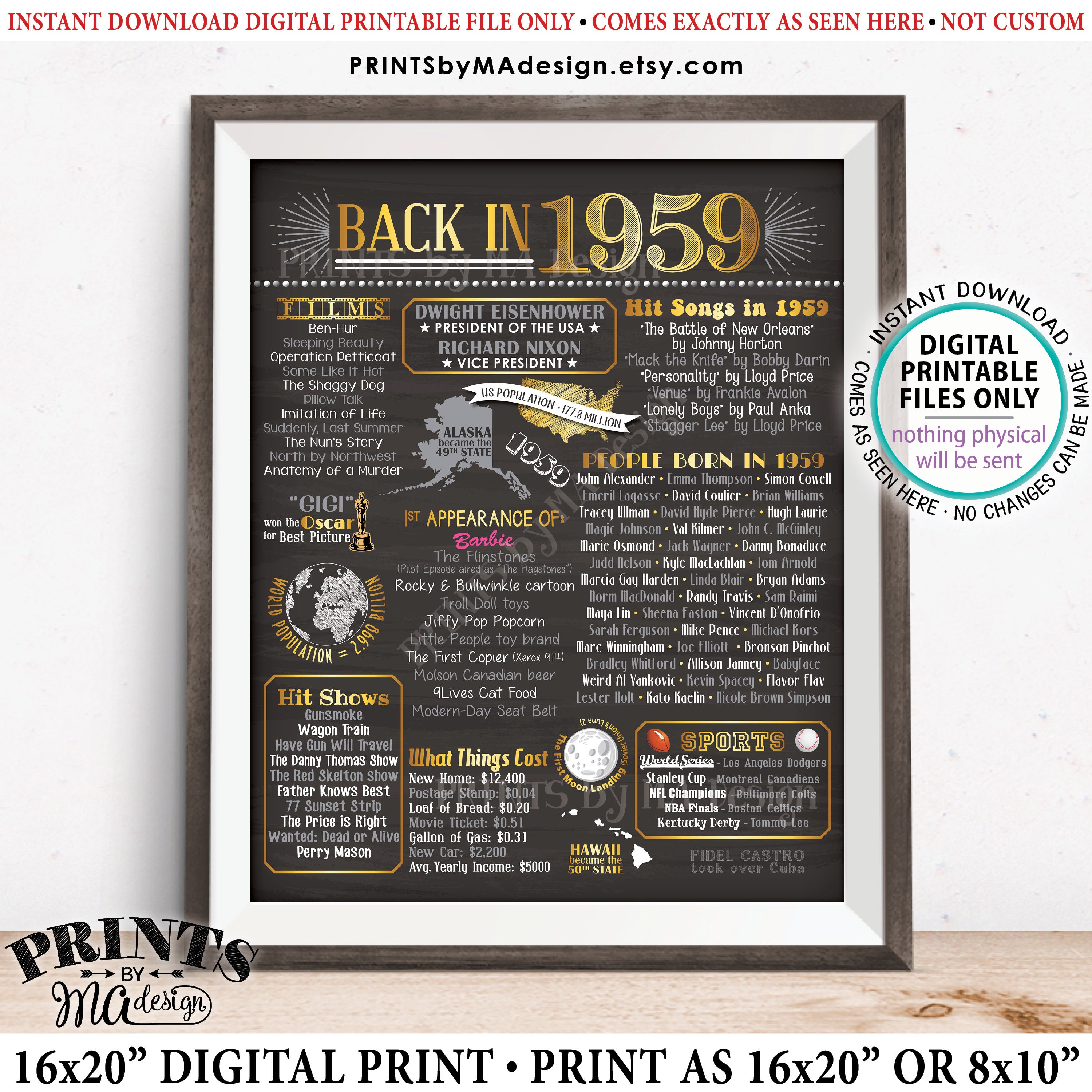 Back In 1959 Poster Board Remember 1959 Flashback Birthday Anniversary Back In 1959 Poster Board Remember 1959 Flashback Birthday Anniversary
