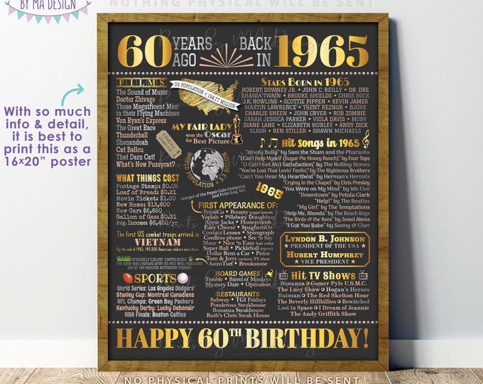 60th Birthday Poster Board, Back in the Year 1965 Flashback 60 Years Ago B-day Gift, PRINTABLE 16x20” Born in 1965 Sign <ID>