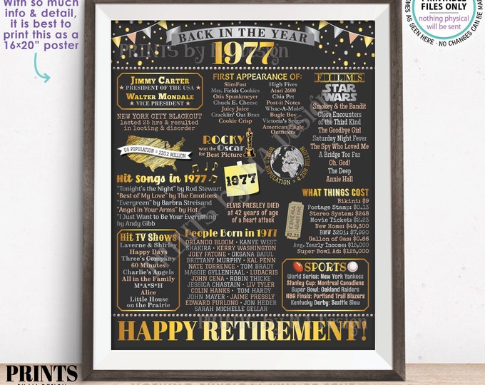 Back in the Year 1977 Retirement Party Poster Board, Flashback to 1977 Sign, PRINTABLE 16x20” Retirement Party Decoration <ID>