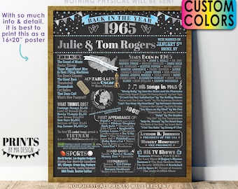 Back in the Year 1965 Anniversary Sign, 1965 Anniversary Party Decoration, Gift, Custom PRINTABLE 16x20” Flashback to 1965 Poster Board