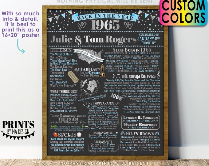 Back in the Year 1965 Anniversary Sign, 1965 Anniversary Party Decoration, Gift, Custom PRINTABLE 16x20” Flashback to 1965 Poster Board