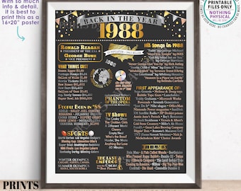 Back in 1988 Poster Board, Flashback to 1988, Remember the Year 1988, USA History from 1988, PRINTABLE 16x20” Sign <ID>