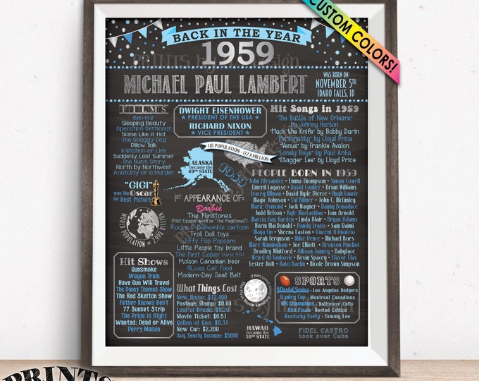 Back in 1959 Birthday Poster Board, Flashback to 1959 Birthday Decoration, B-day Gift, Custom PRINTABLE 16x20” Sign