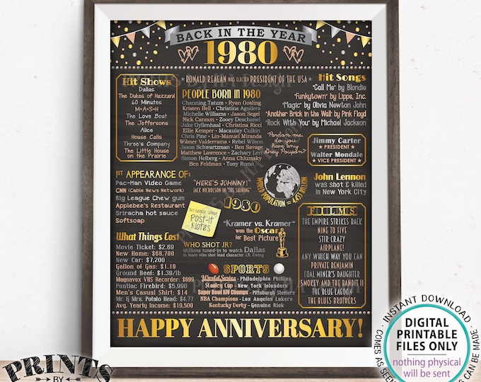 1980 Anniversary Poster, Back in 1980 Anniversary Gift, Flashback to 1980 Party Decoration, PRINTABLE 16x20” Sign <ID>