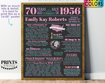 70th Birthday Poster Board, Back in the Year 1956 Birthday Sign, Flashback 70 Years Ago B-day Gift, Custom PRINTABLE 16x20” Born in ‘56 Sign