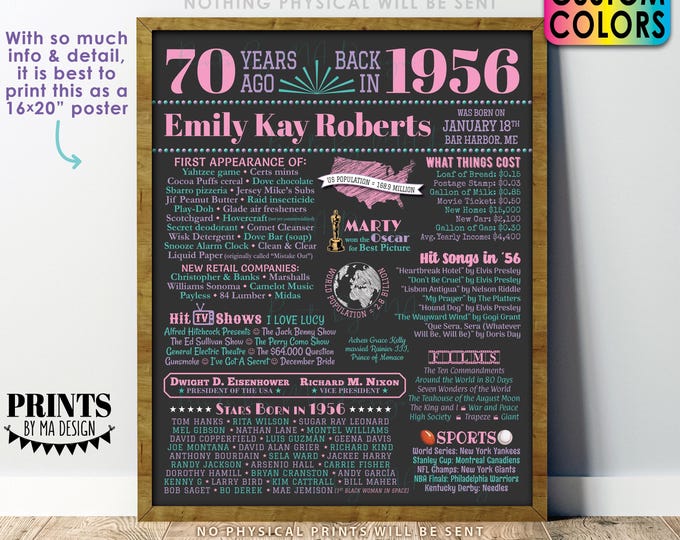 70th Birthday Poster Board, Back in the Year 1956 Birthday Sign, Flashback 70 Years Ago B-day Gift, Custom PRINTABLE 16x20” Born in ‘56 Sign