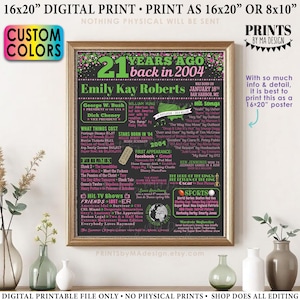 Cartel para el 21.° cumpleaños, recuerdo de hace 21 años en 2004, regalo de cumpleaños, letrero personalizado para imprimir de 16 x 20 pulgadas, nacido en 2004