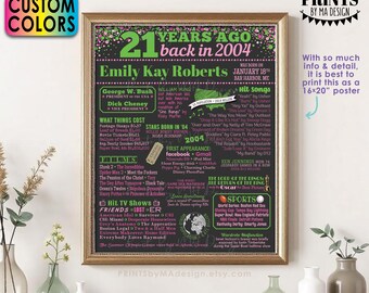 21st Birthday Poster Board, Back in 2004 Flashback 21 Years Ago B-day Gift, Custom PRINTABLE 16x20” Born in 2004 Sign