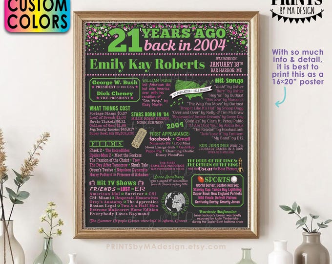 21st Birthday Poster Board, Back in 2004 Flashback 21 Years Ago B-day Gift, Custom PRINTABLE 16x20” Born in 2004 Sign