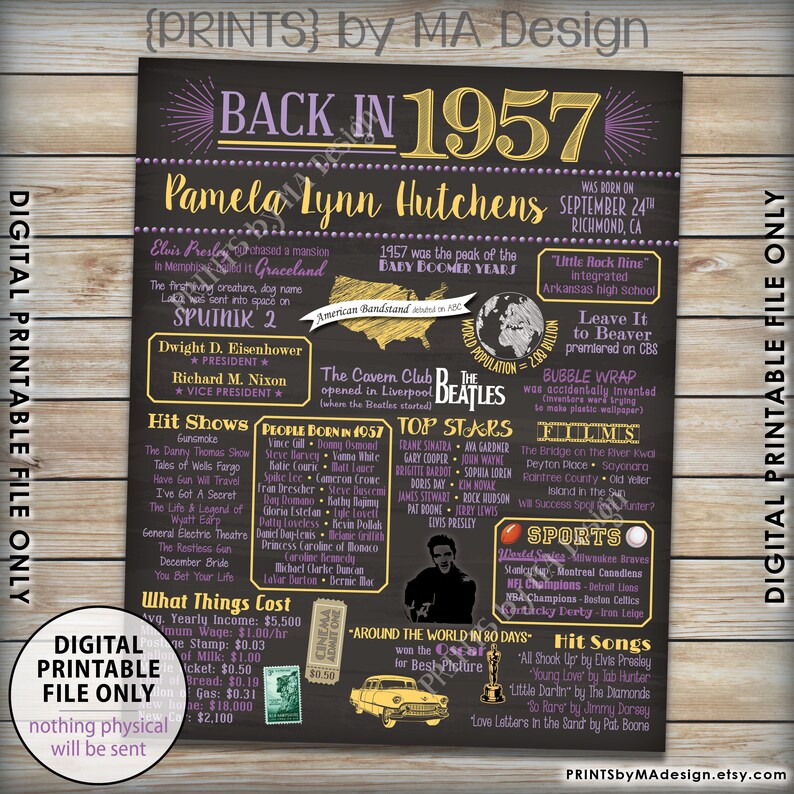 1957 Birthday Poster Flashback Years Ago to 1957 Birthday | Etsy