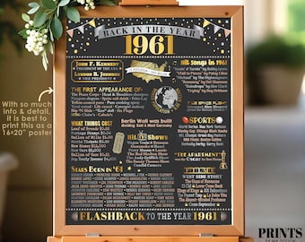 Back in the Year 1961 Poster Board, Remember 1961 Sign, Flashback to 1961 USA History from 1961, PRINTABLE 16x20” Sign <ID>