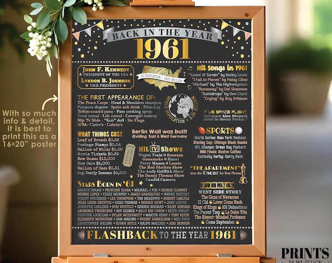 Back in the Year 1961 Poster Board, Remember 1961 Sign, Flashback to 1961 USA History from 1961, PRINTABLE 16x20” Sign <ID>