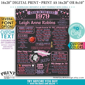 Back in 1979 Poster, Birthday Anniversary Reunion, Custom PRINTABLE 16x20” 1979 Flashback Sign &lt;Edit Yourself with Corjl&gt;